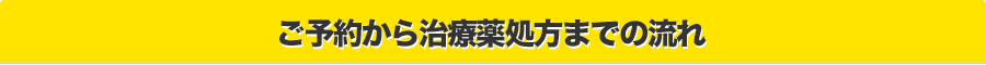 ご予約から治療までの流れ