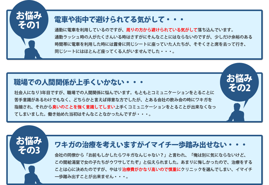 体験談