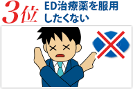 ED治療薬を服用したくない。