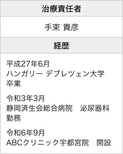 宇都宮院長情報