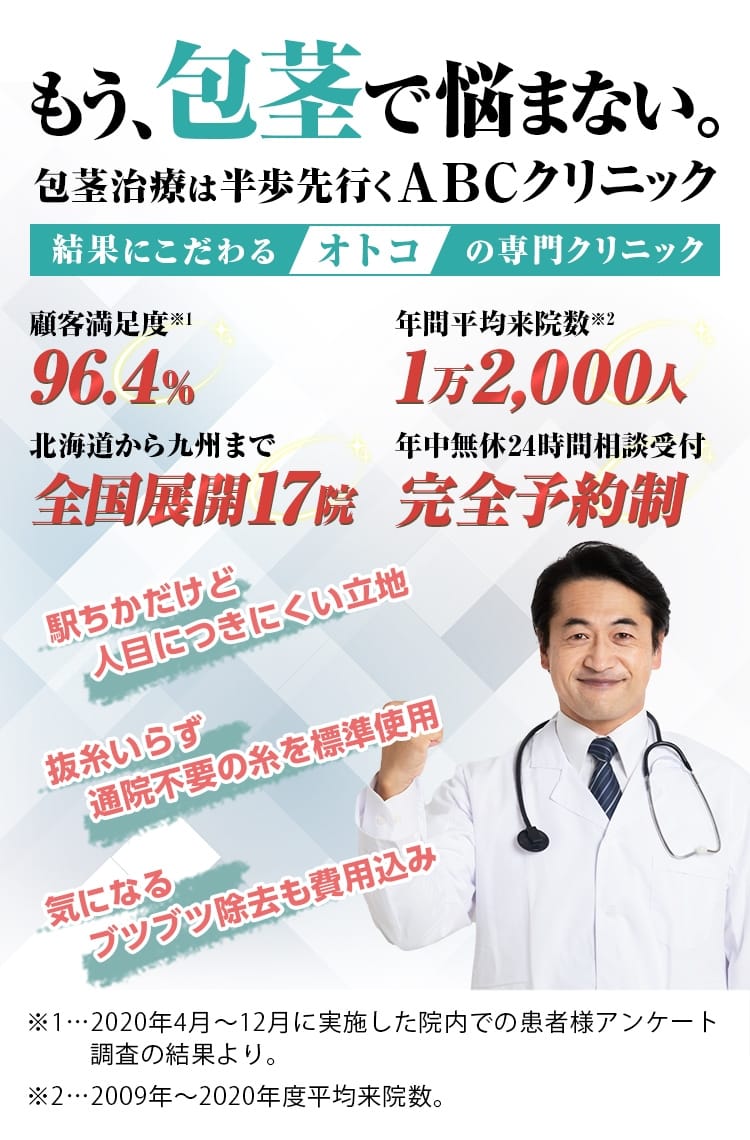 Abc クリニック 包茎