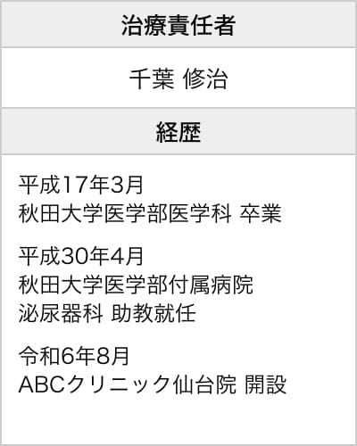 仙台院長情報