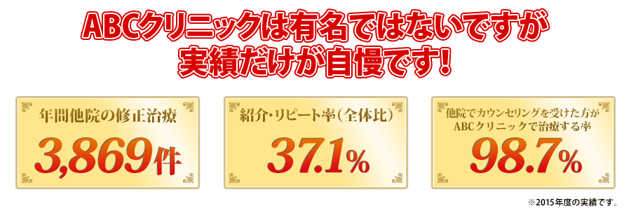 ABCクリニックは有名ではないですが実績だけが自慢です！