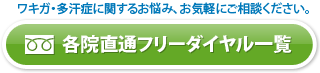 各院直通フリーダイヤル一覧