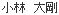 院長名