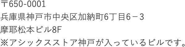 所在地