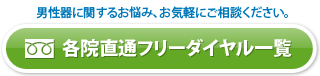 各院直通フリーダイヤル一覧